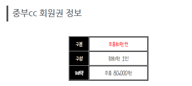 %25EC%25A4%2591%25EB%25B6%2580%25EC%25A3%25BC%25EC%25A4%2591.png