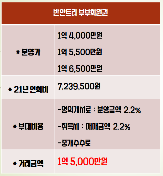 %25EB%25B0%2598%25EC%2596%2580%25ED%258A%25B8%25EB%25A6%25AC%25EB%25B6%2580%25EB%25B6%2580.PNG