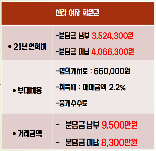 %25EC%258B%25A0%25EB%259D%25BC%25EC%2597%25AC%25EC%259E%2590.PNG