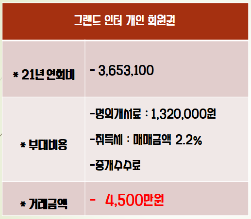 %25EA%25B7%25B8%25EB%259E%259C%25EB%2593%259C%2B%25EC%259D%25B8%25ED%2584%25B0%25EA%25B0%259C%25EC%259D%25B8.PNG