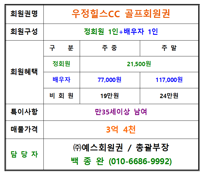 %25EC%259A%25B0%25EC%25A0%2595%25ED%259E%2590%25EC%258A%25A4%25EA%25B0%2580%25EA%25B2%25A9.png