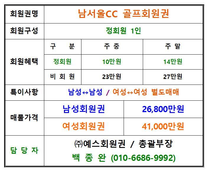 %25EB%2582%25A8%25EC%2584%259C%25EC%259A%25B8%2B%25EA%25B0%2580%25EA%25B2%25A9.png