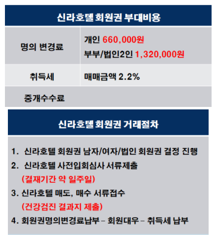 %25EC%258B%25A0%25EB%259D%25BC3.PNG