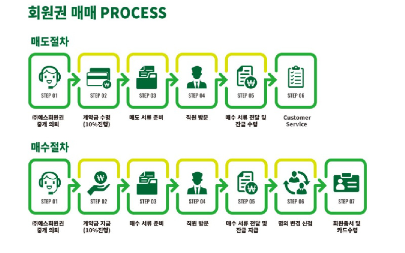 KakaoTalk_20220702_164506564.png